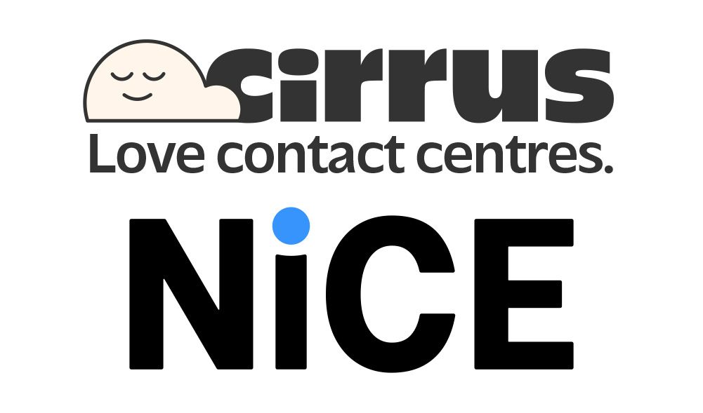 From reactive to proactive: increase collection rates with fully automated AI