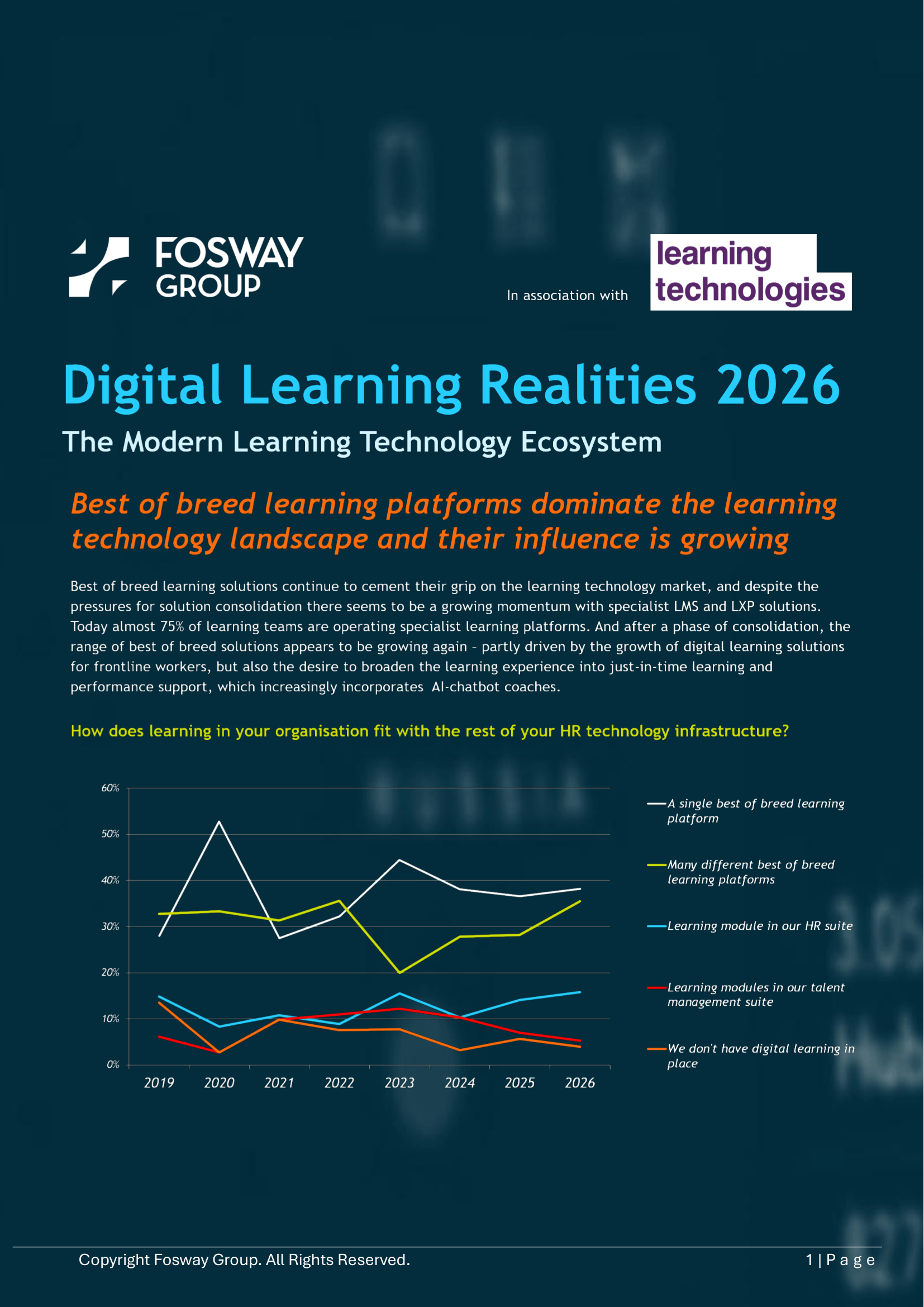 The Effective Learning Ecosystem