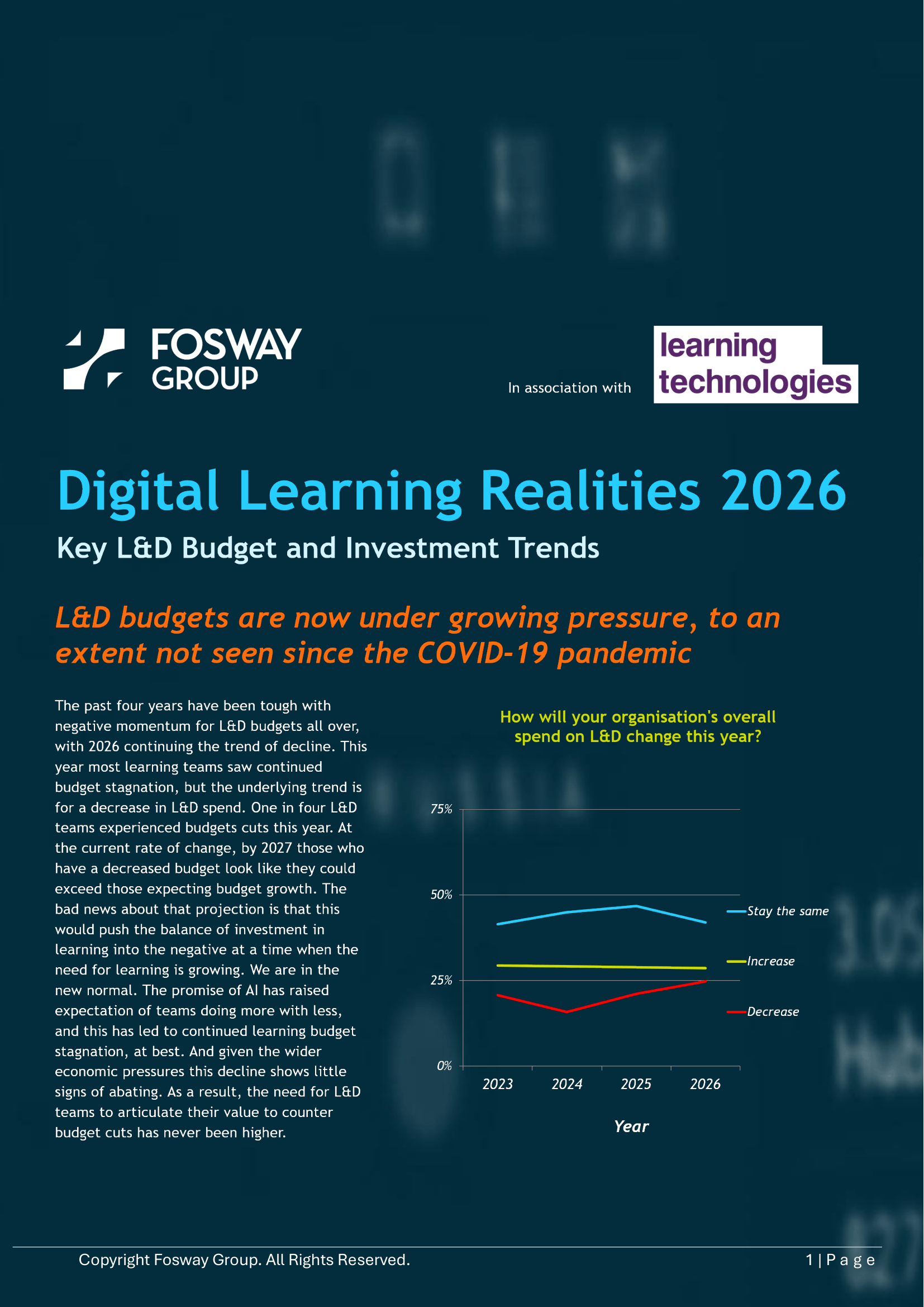 Key L&D Budgets and Investment Trends