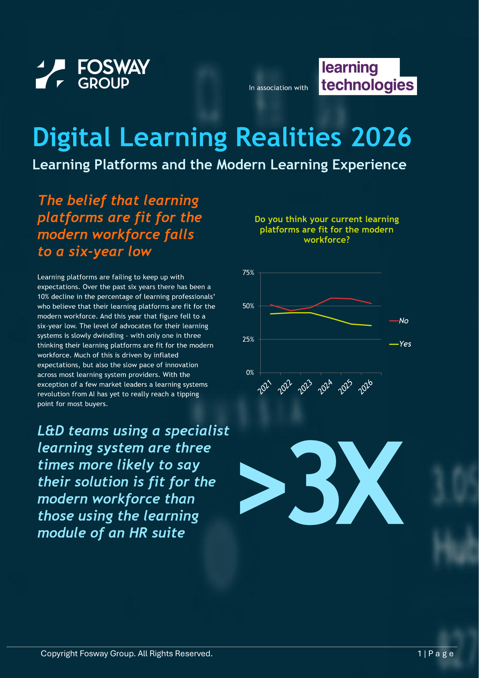 Platforms and the Modern Learning Experience