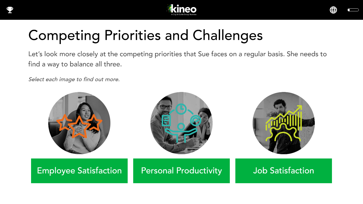 Kineo - Competing priorities and challenges