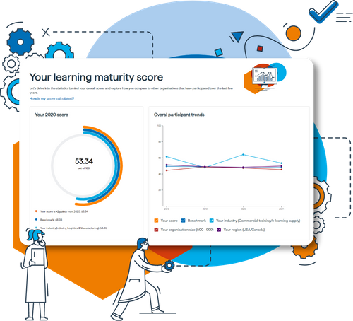 Mind Tools for Business Celebrates 20 Years of The Learning Performance Benchmark