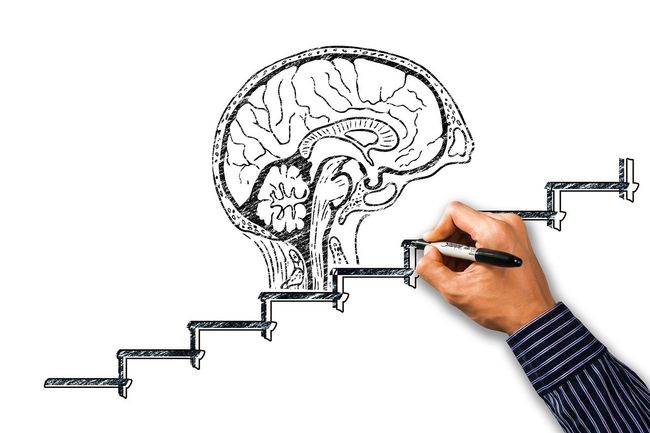 What’s Driving the Demand for Upskilling and How Can L&D Teams Prepare?