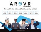 ARuVR learning platform