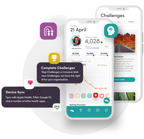 Employee Wellbeing