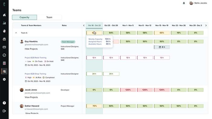 Cognota's Learning Operations Platform