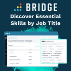 Title Bridge LMS: Revolutionising Skills Development with AI-Powered Features