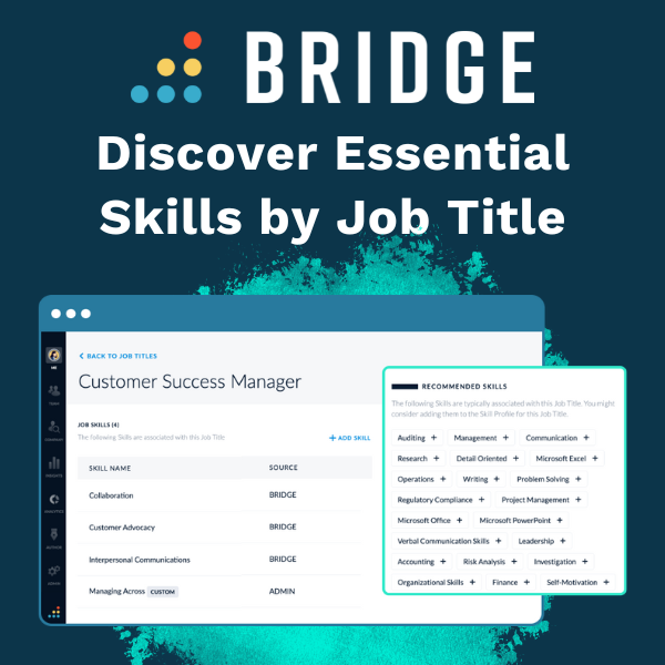 Title Bridge LMS: Revolutionising Skills Development with AI-Powered Features
