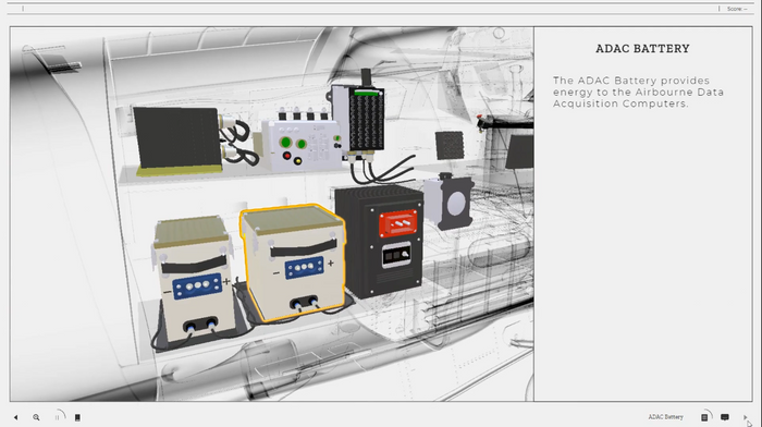 Technical eLearning Design and Development for Hard Skills Training