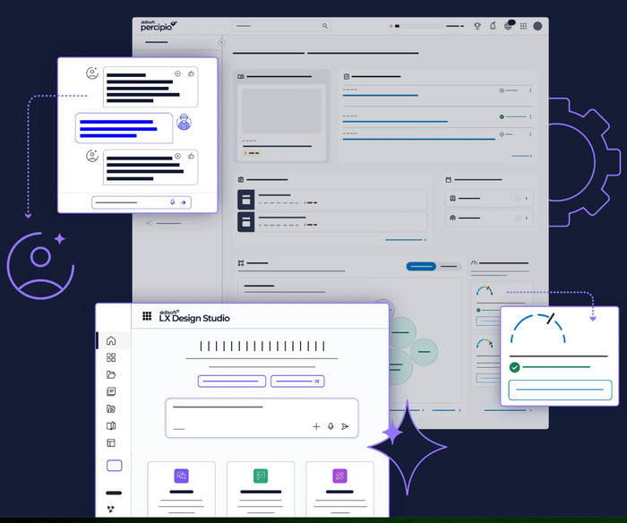 Human + AI Skills.  Real Outcomes.