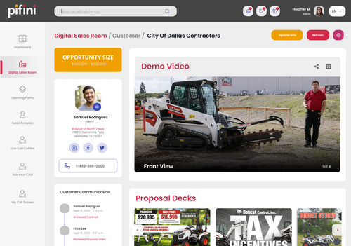 Pifini Digital Sales Rooms