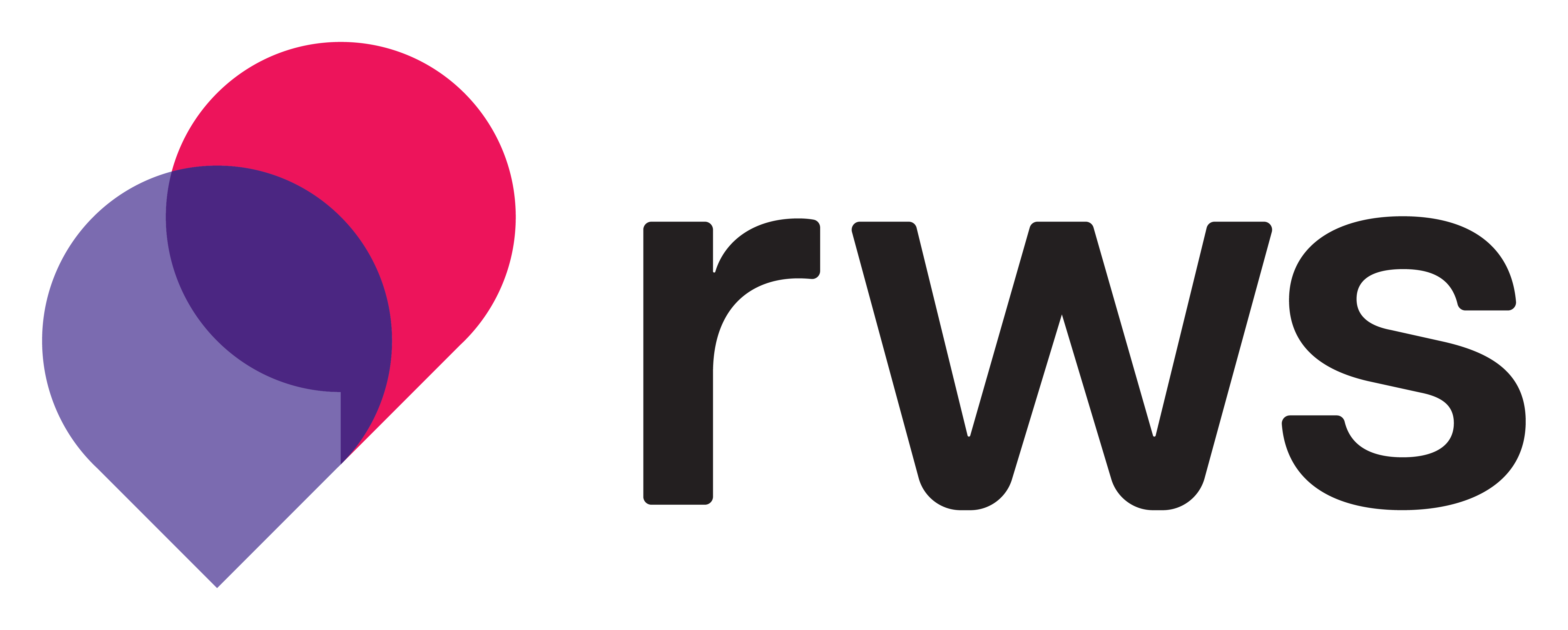 RWS