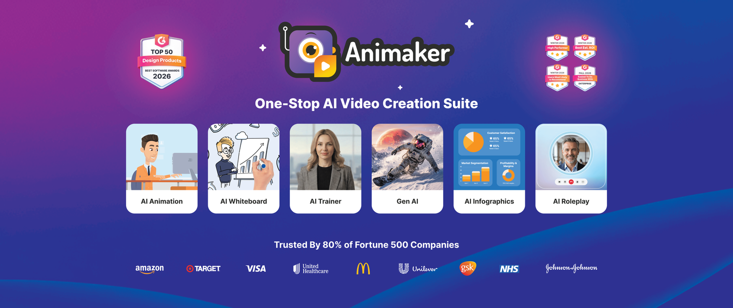 Animaker