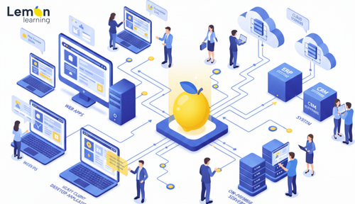 Lemon Learning étend sa couverture : l’adoption digitale s’ouvre aux clients lourds