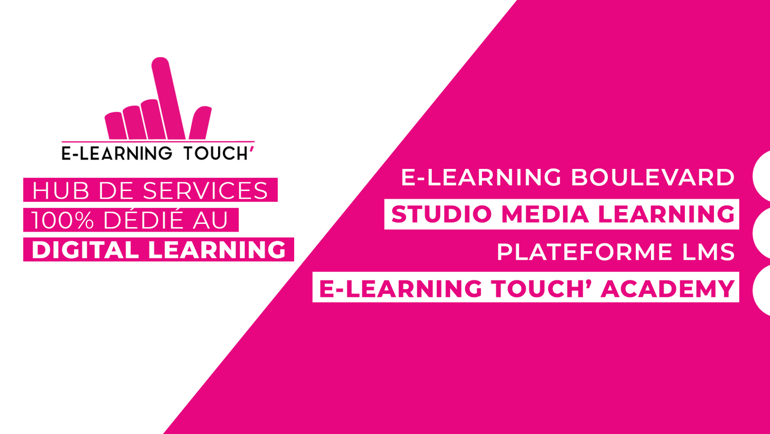 E-LEARNING TOUCH'