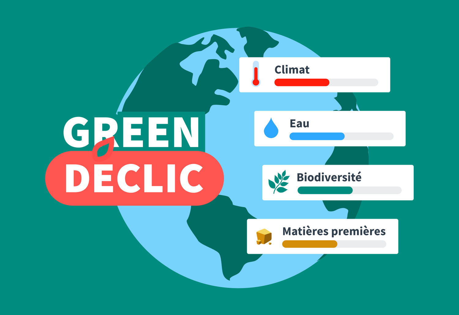 GREEN DECLIC