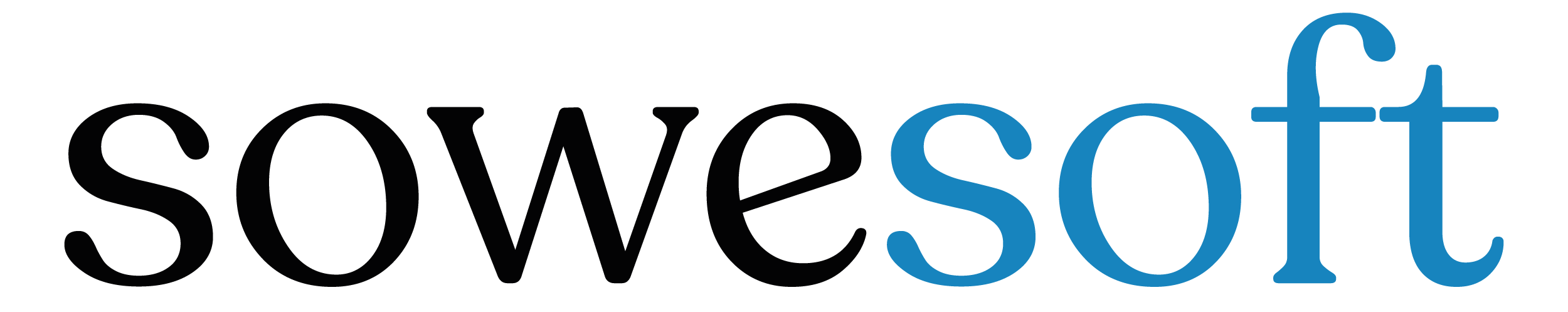 SOWESOFT