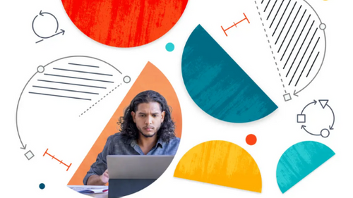 Vos collaborateurs sont-ils prêts pour l'avenir ? Faîtes le test !