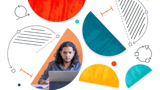 Vos collaborateurs sont-ils prêts pour l'avenir ? Faîtes le test !