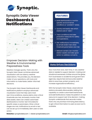 Dashboards and Notifications