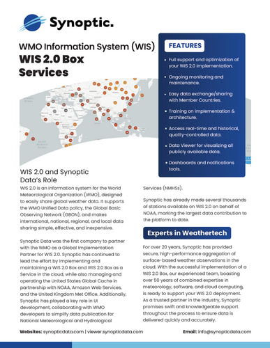 WIS 2.0 