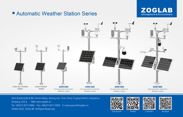 Meteorological Instruments of ZOGLAB