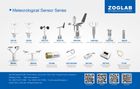 Meteorological Instruments of ZOGLAB