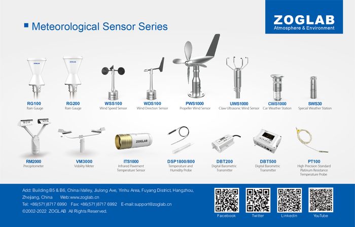 Meteorological Instruments of ZOGLAB
