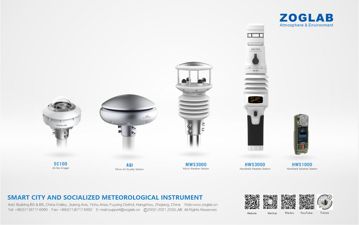 Meteorological Instruments of ZOGLAB