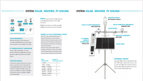 Solar Radiation Monitoring System