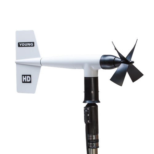 Wind Monitor-HD