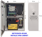 METEODATA Datalogger