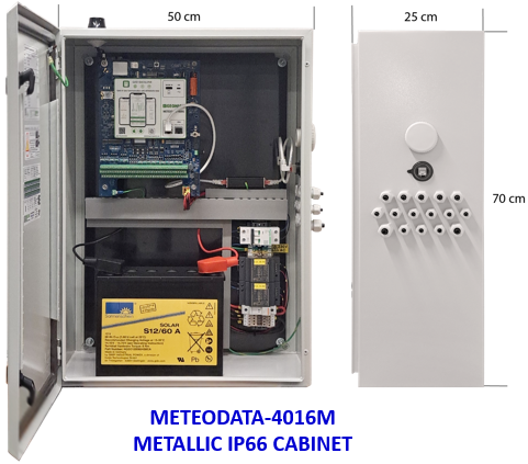 METEODATA Datalogger