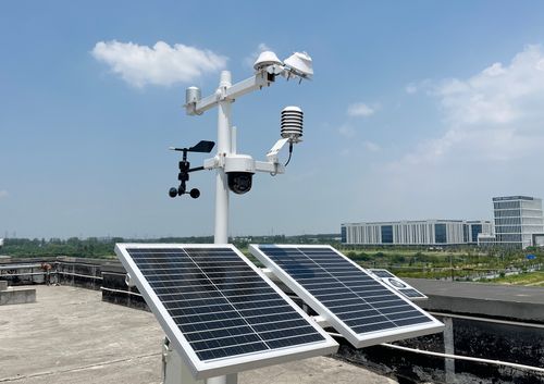 High-end PV Weather Station