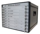  multiSonde System