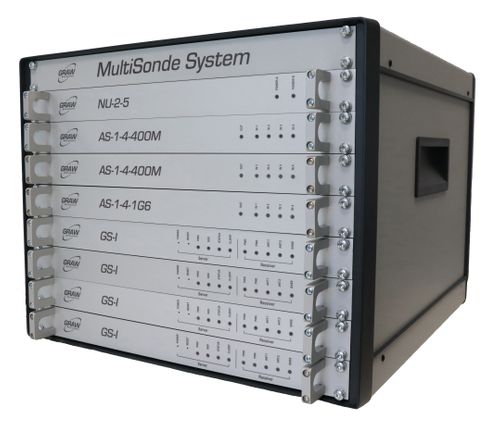  multiSonde System