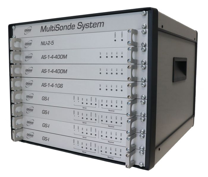  multiSonde System