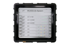  multiSonde System