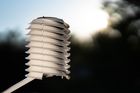 MeteoHelix® IoT Pro