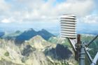 MeteoHelix® IoT Pro