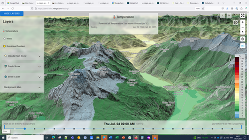 MetGIS Pro+ 3D Weather Dashboard 