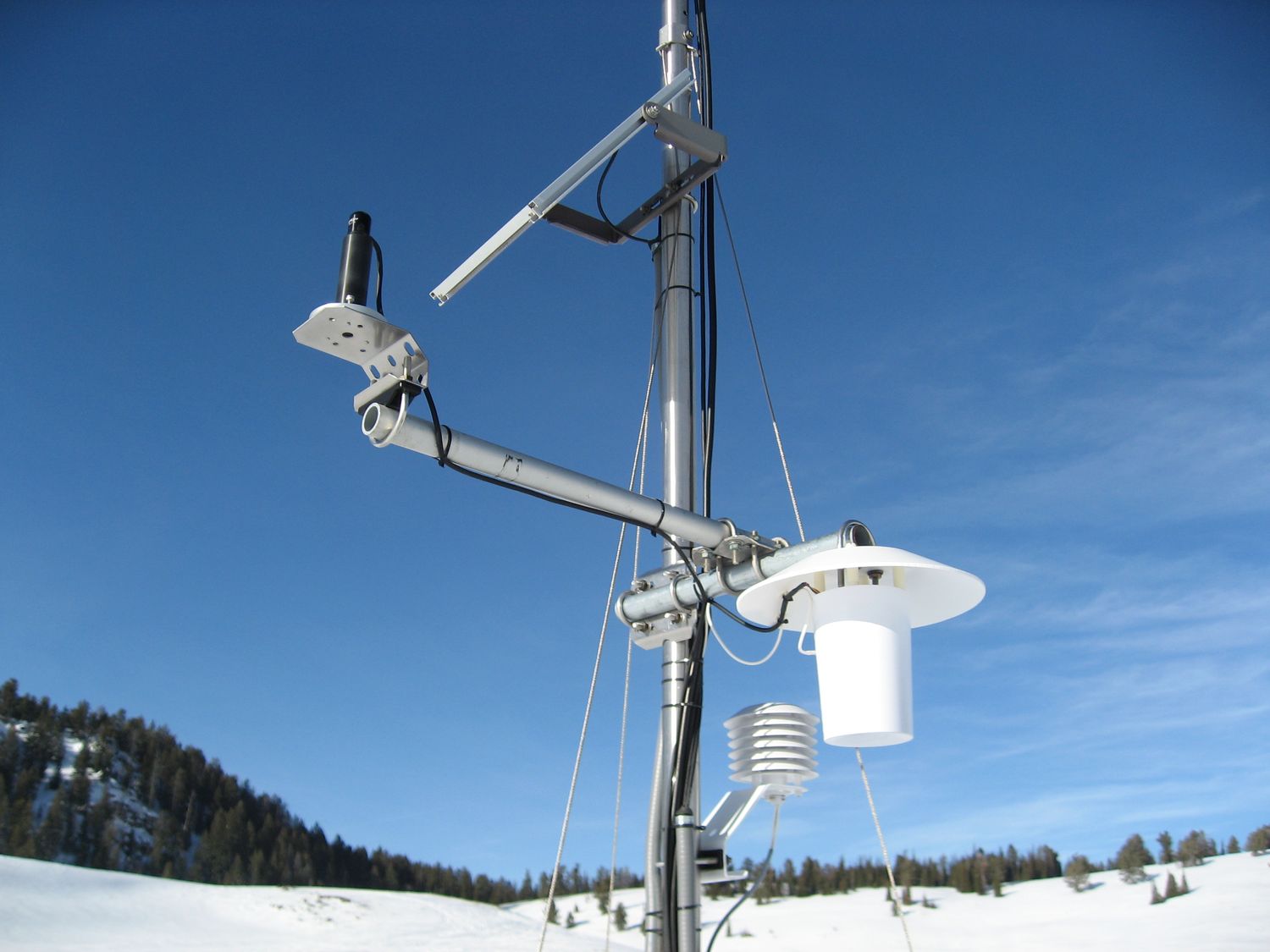 Apogee Instruments