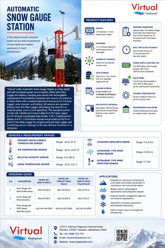 Automatic Weather Station