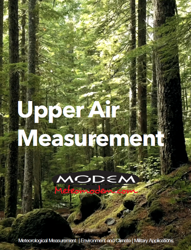 Modem catalogue