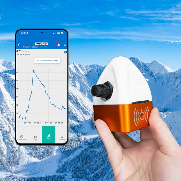 R.M. Young Company Announces Re-Engineered SNOdar Snow Depth Sensor 