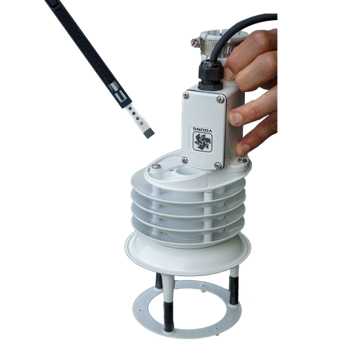 ResponseONE-Pro: R.M. Young’s New Field-Serviceable All-in-One Weather Station Without the Data Downtime 