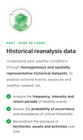 Historical Reanalysis Data: Over 30 Years of Past Weather