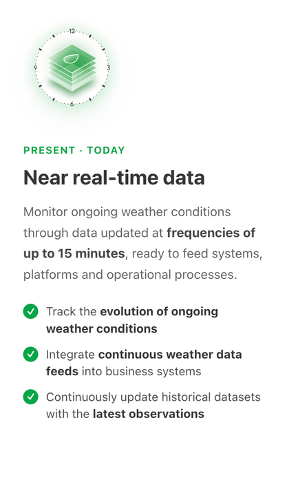 Near Real-Time Weather Data: Updates Up to Every 15 Minutes