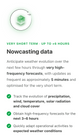 Nowcasting Data: High-Frequency Forecasts Up to 6 Hours Ahead
