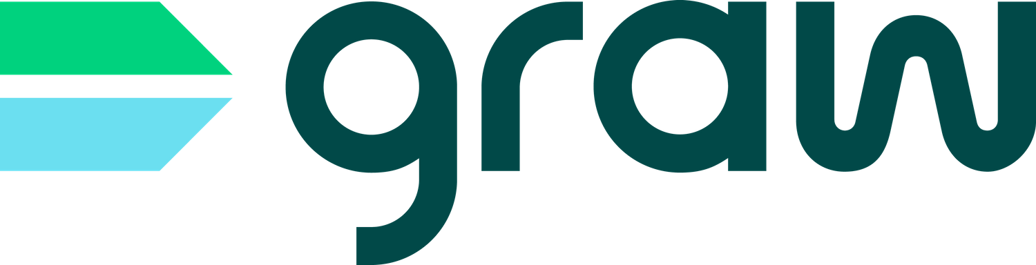 Graw Radiosondes